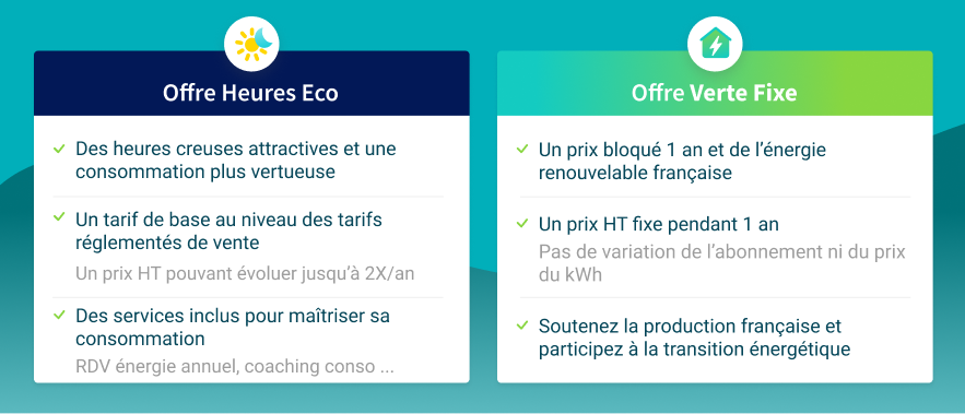 vignette détaillant les offres heures éco et verte fixe