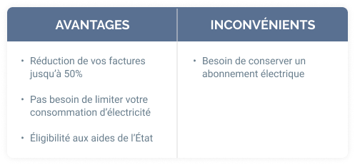 un tableau des avantages et inconvénients