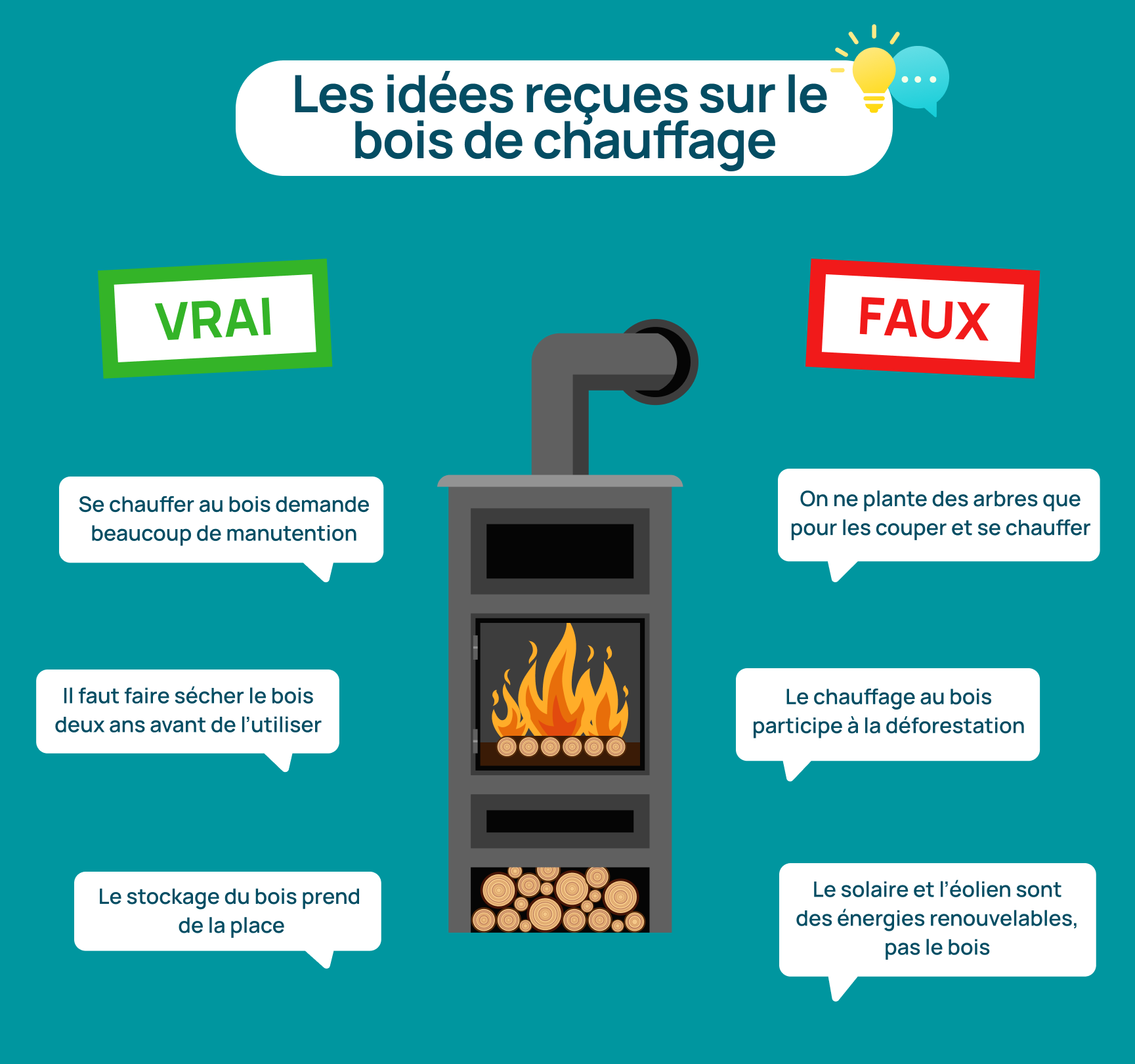vignette traitant des idées reçues sur le bois de chauffage