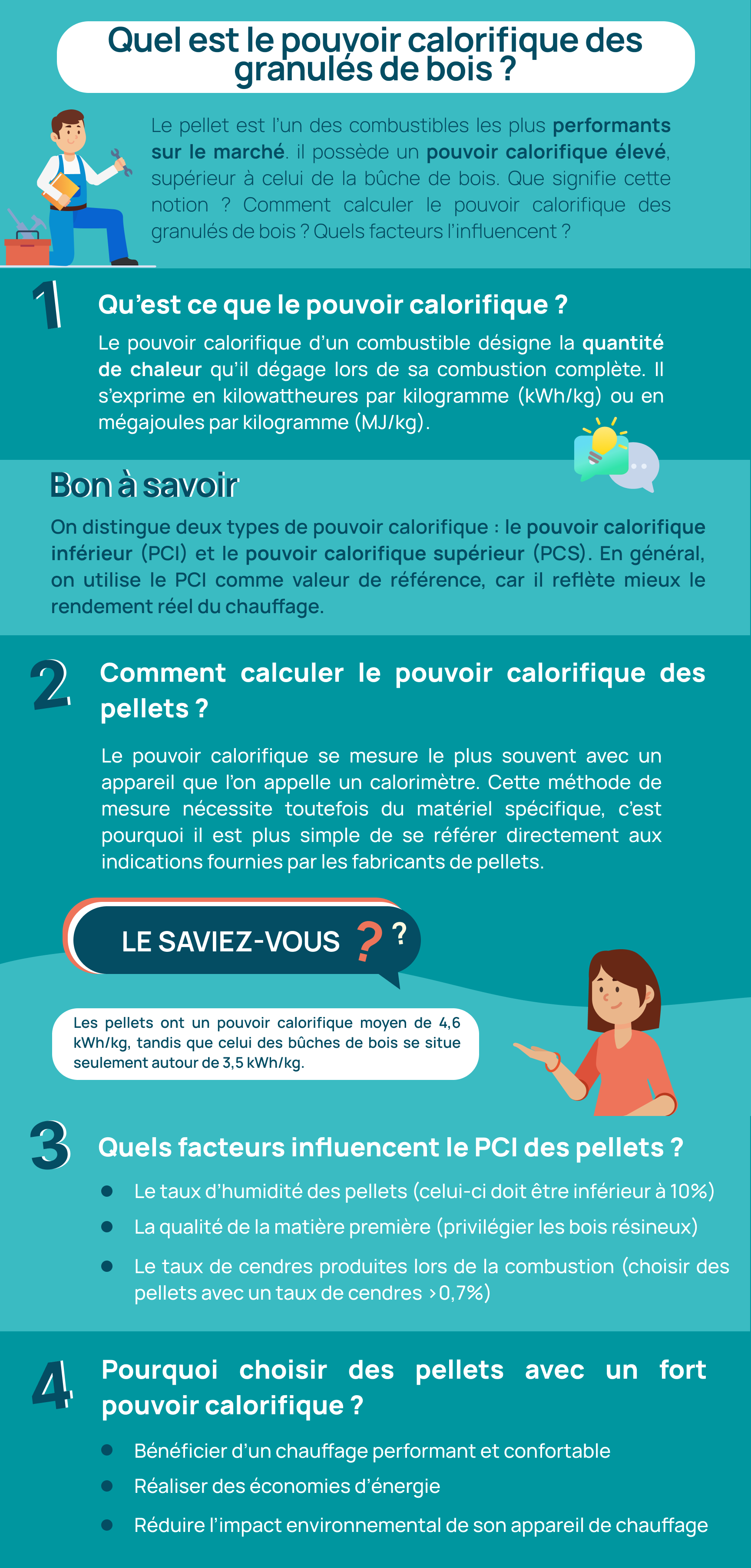 vignette expliquant le pouvoir calorifique des granulés de bois