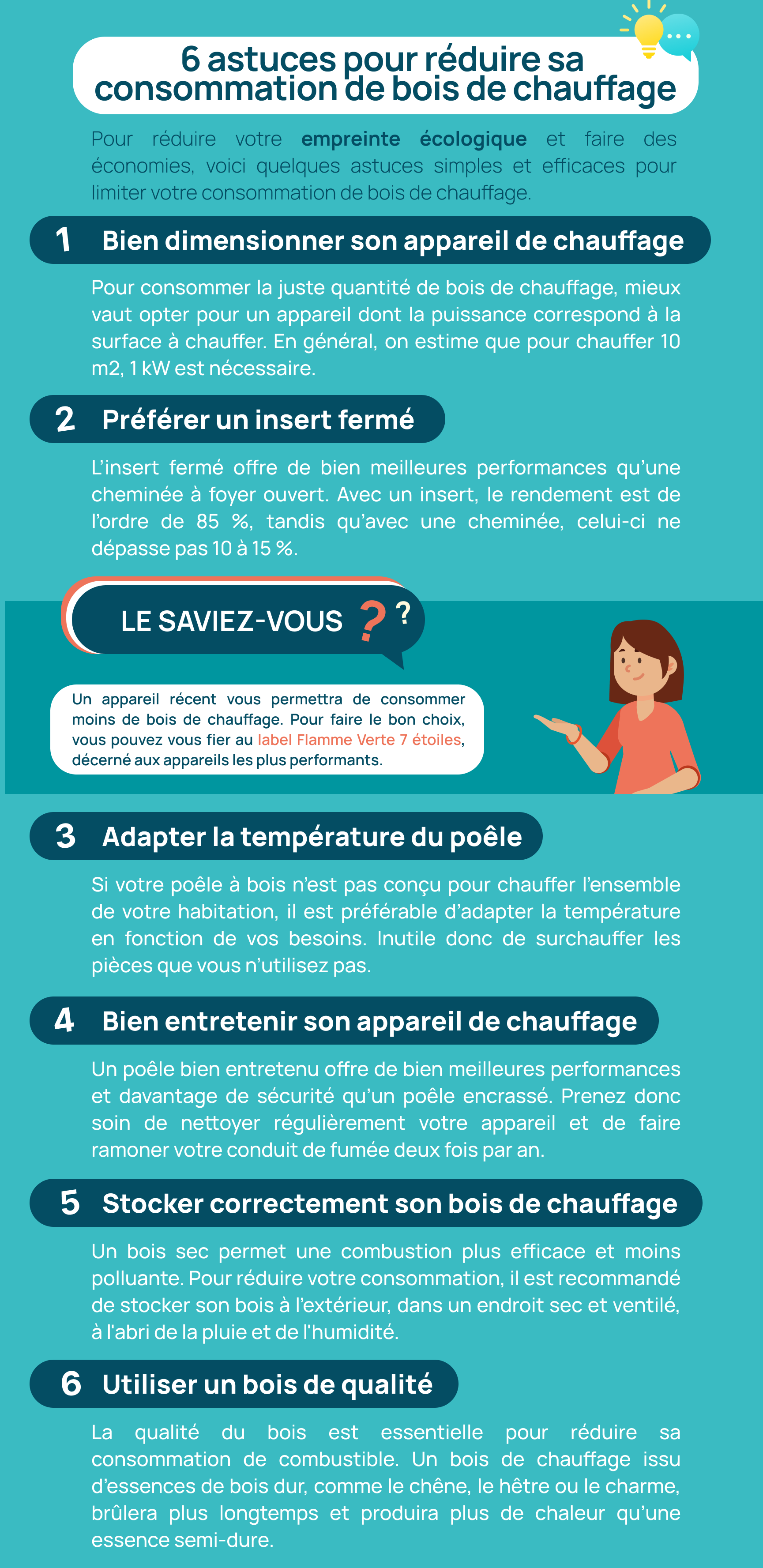 vignette des six astuces pour réduire sa consommation de bois