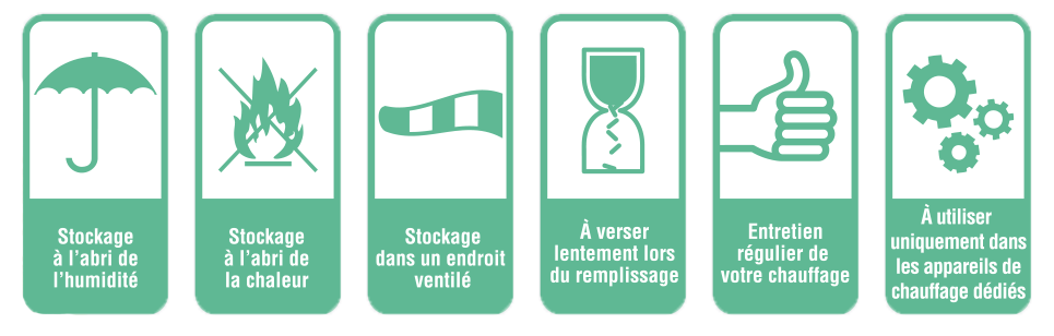 vignette de conseils de conservation et utilisation